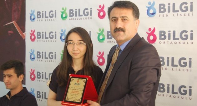 YGS Tokat İl Birincisinin Hedefi LYS